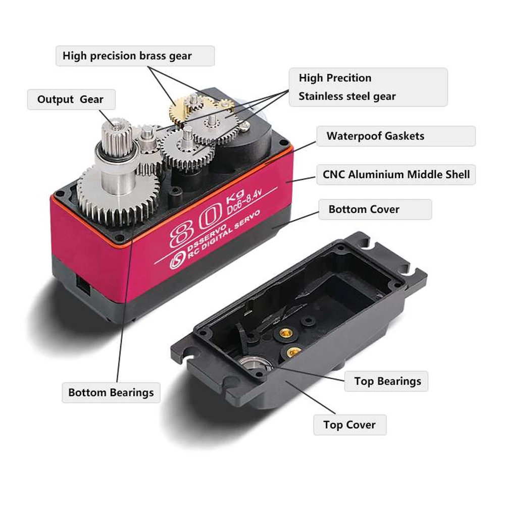 Dstservo 방수 고속 토크 디지털 서보, 레드캣  - Rc Hobby Shops 리뷰 및 가격